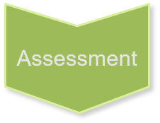 Illustration representing data assessment, used to show review of quality, availability, accessibility, and governance.