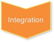 Illustration representing system integration, used to show how tools and data flows connect across the stack.