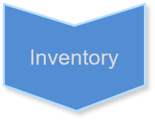 Illustration representing audit inventory, used to show mapping of martech systems and data capture sources.